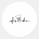 Pesquisar por eu amo badminton adesivos Passarinho