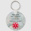 Pesquisar por alerta médico chaveiros Diabetes