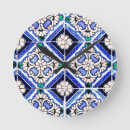 Pesquisar por espanhol relogios de parede Português