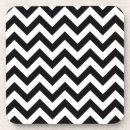 Pesquisar por do teste padrão da viga porta copos Moderno