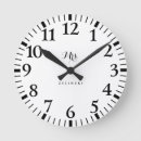 Pesquisar por chá panela de relogios de parede Noiva