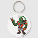 Pesquisar por neopet chaveiros Equipe