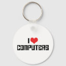 Pesquisar por computadores chaveiros Internet