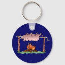 Pesquisar por pimenta chaveiros Comida