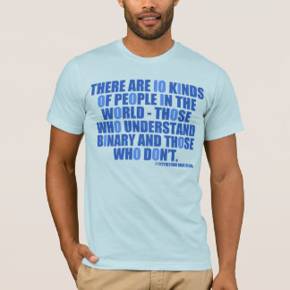 10 tipos das pessoas do t-shirt