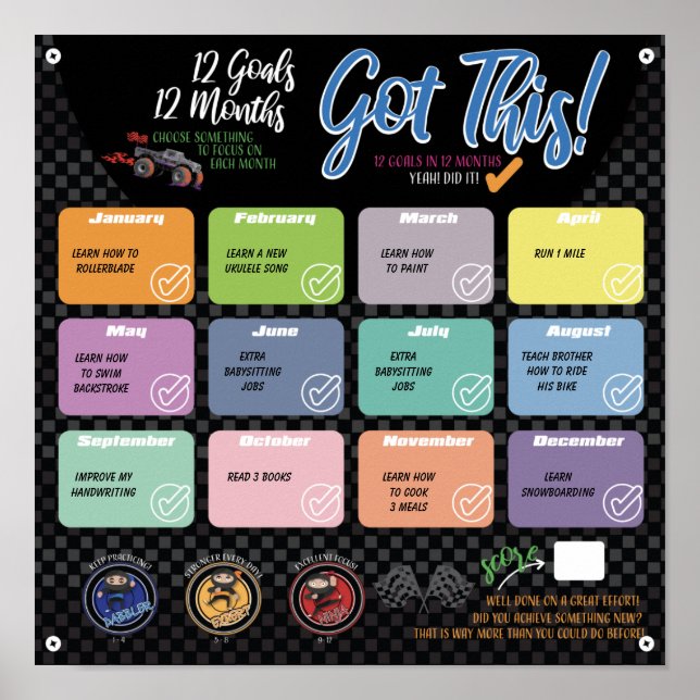 12 OBJETIVOS EM 12 MESES DESAFIO POSTER (Frente)