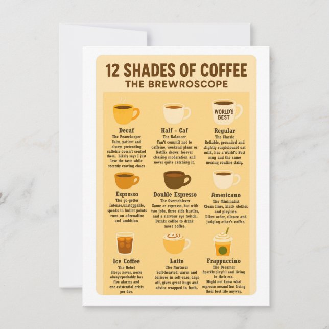 “12 Shades of Coffee – The Brewroscope.” (Frente)