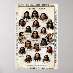 19º C. Poster de medicina indiana