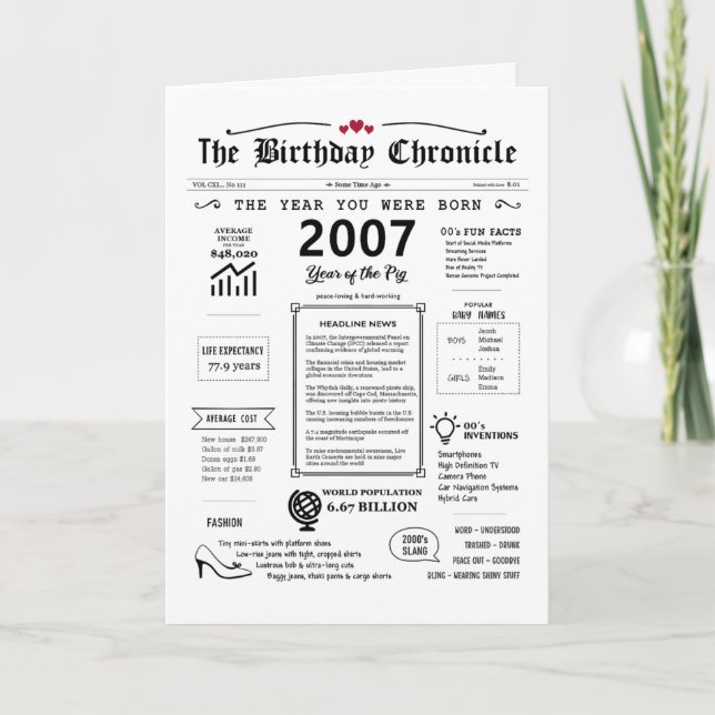 2007 O Ano Em Que Era Nascer Cartão De Aniversário (Frente)