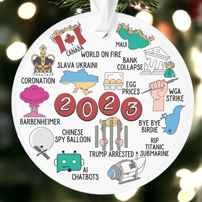 2023 Ano em Revisão do Enfeites de natal acrílico (Criador carregado)