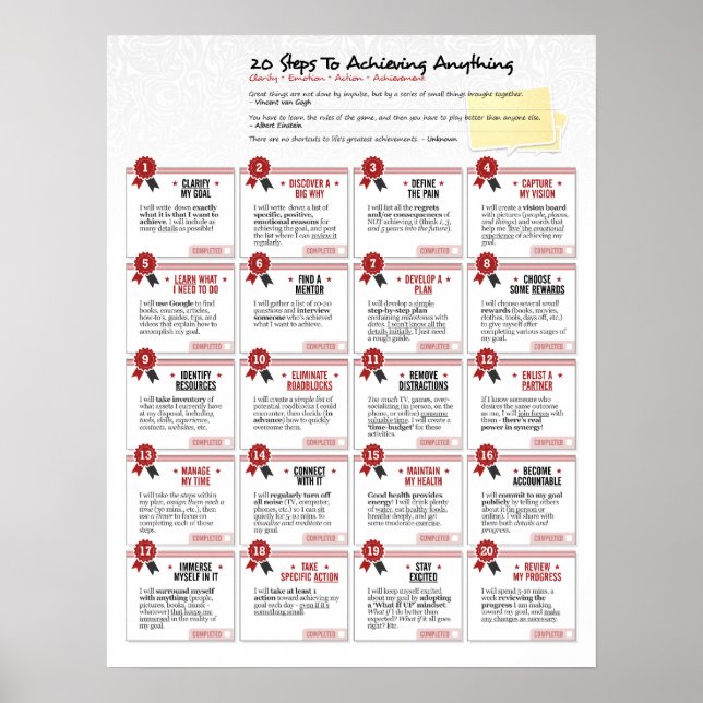 20 Etapas Para Alcançar Qualquer Poster De Mapa De (Frente)