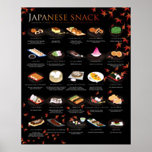 25 PETISCOS JAPONESES, BORDO, 16"" poster X20