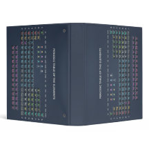 Pasta de Avery da mesa periódica