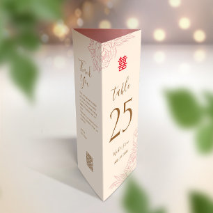 3 em 1 Número da tabela, Menu e cartões de agradec