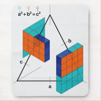 3D Pythagorean Theorem Math Mousepad