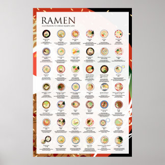42 TIPOS DE RAMEN NO JAPÃO, ESPICY, Poster DE 24 X