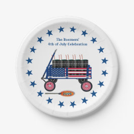 4 de julho, Pratos de Papelão Patriótico do Partid