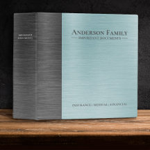 Documentos importantes da família Enquadrar o Bind