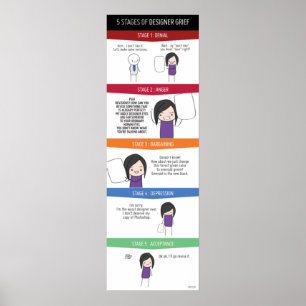 5 palcos do poster do sofrimento do desenhista