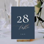 5 x 7 Marinhos Azul branco Elegante Dourado Clássi<br><div class="desc">***este design faz parte de uma coleção correspondente*** ______________________ este modelo de design é totalmente editável / personalizável por você o cliente - clique em personalizar outro botão se quiser mover, adicionar, eliminar ou fazer alterações significativas ao design ___________________________ *se tiver perguntas sobre DESIGN ou precisar de mais designs ou...</div>