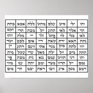 72 Nomes de Deus Kabbalah Poster