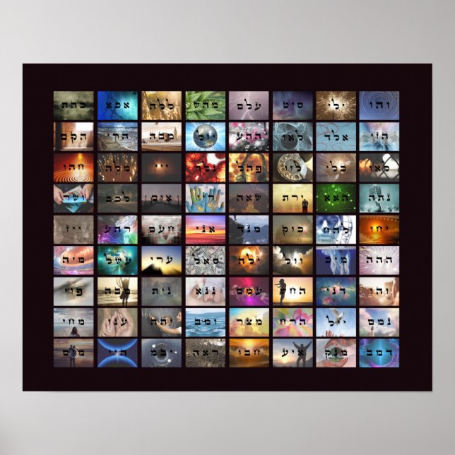 72 Nomes de Deus Poster (Frente)