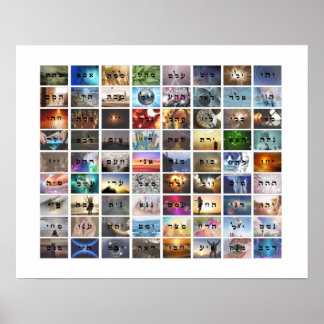 72 Nomes de Deus Poster