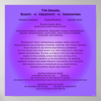 7 Chakra Poster - Suas cores de fundo