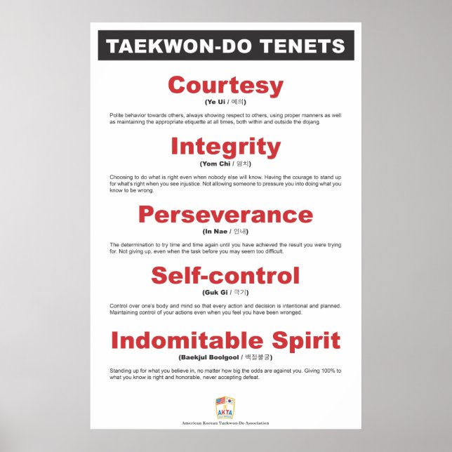 9-1 AKTA Taekwon-Do Tenets Poster (Frente)