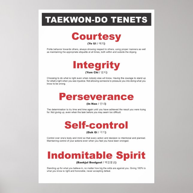 9-2 Poster de Tenets Genéricos de Taekwon-Do (Frente)