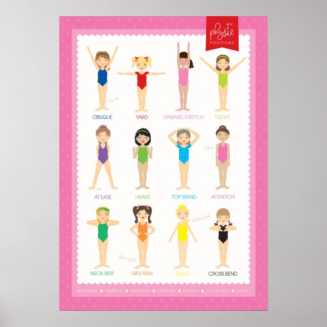 A2 Posições Físicas Poster (Frente)