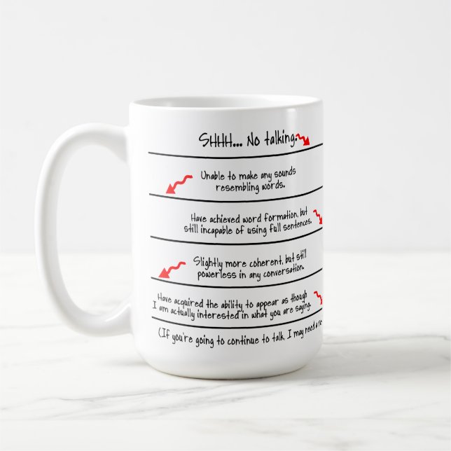 A cafeína nivela a caneca do viciado do café - (Esquerda)