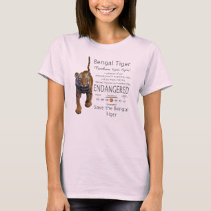 A camisa orgânica das mulheres pstas em perigo do