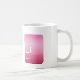 A caneca de Linda do respeito