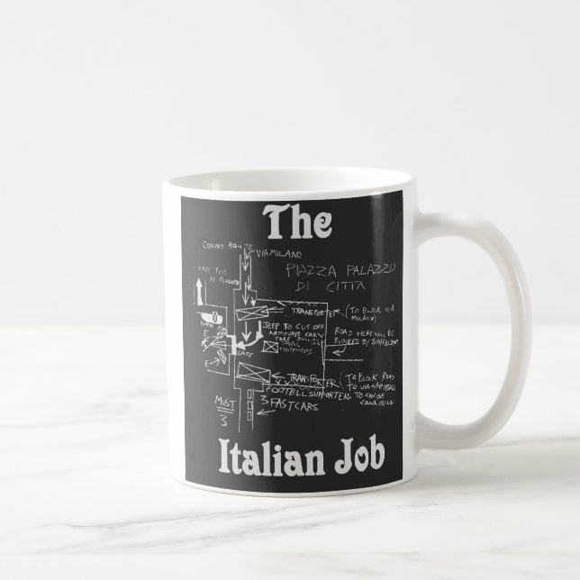 A caneca italiana do mapa do trabalho (Direita)
