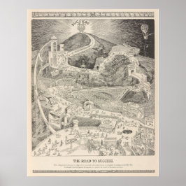 A estrada para o sucesso da Poster