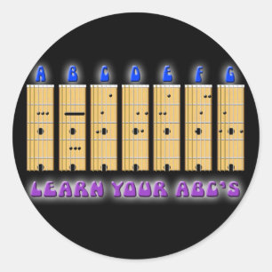 A etiqueta de ABC da guitarra