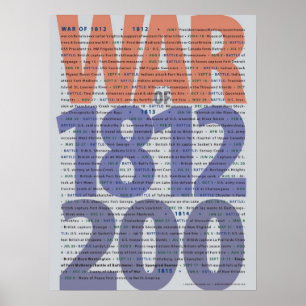 A guerra do poster 1812 bicentenário