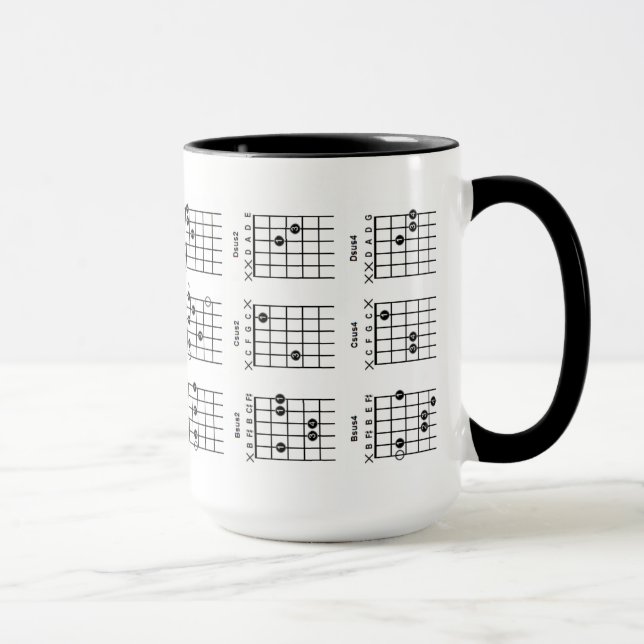 A guitarra Chords a caneca (Direita)
