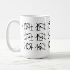 A guitarra Chords a caneca