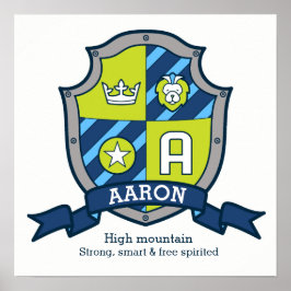 Aaron Boy name significa Blue Green Crest poster