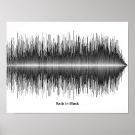 AC/DC - POSTER DE VOLTA NO SOUNDWAVE PRETO