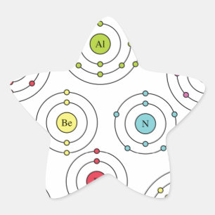 Adesito Estrela Conchas Periódicas