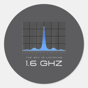 Adesivo 1,6 Ghz Sinal Dados de Energia Inexplicável Mistér
