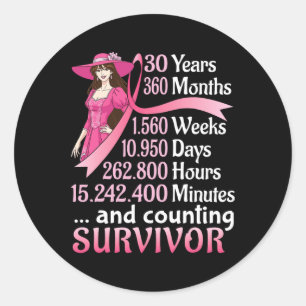 Adesivo 30 Anos 360 Meses E Contagem Do Cancer Da Mama