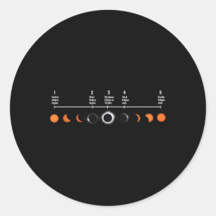 Adesivo 5 Palcos De Um Eclipse Solar Eclipse Total Ex