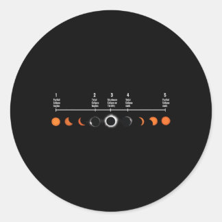 Adesivo 5 Palcos De Um Eclipse Solar Eclipse Total Ex