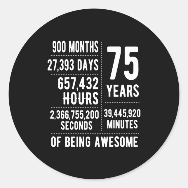 Adesivo 75th Birthday Men Women Funny 75 Years Old  (Frente)