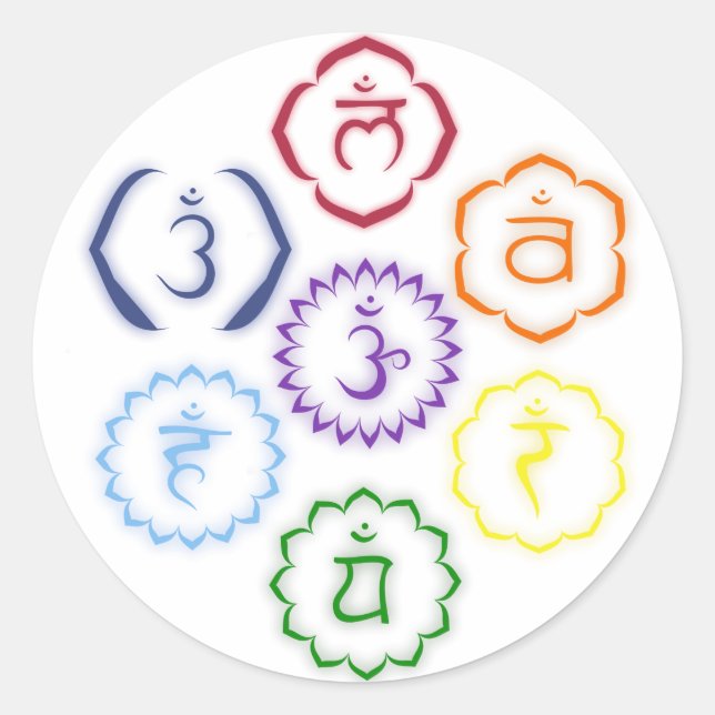 Adesivo 7 Chakras em um Círculo (Frente)