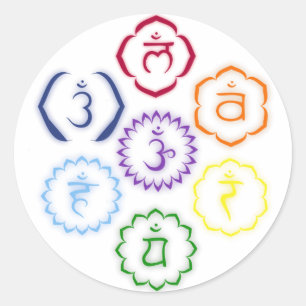 Adesivo 7 Chakras em um Círculo